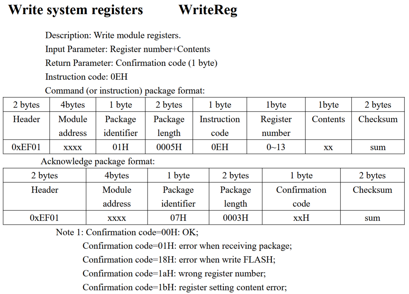 datasheet WriteReg